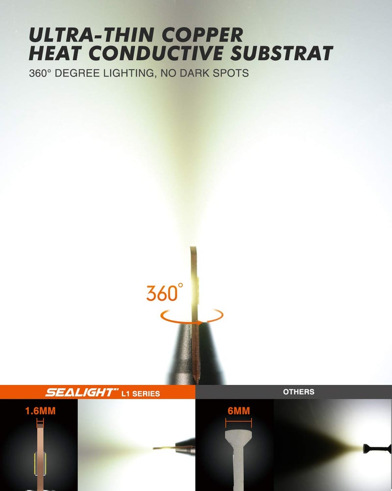 SEALIGHT 880 LED Fog Light Bulbs or DRL, 6000K White, Over 50000 Hours Lifespan, 885 893 899 Fog Lights, Super Bright Fog Light Bulb, Can-bus Error Free, Plug and Play, 360-degree Illumination - Image 2